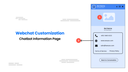 The image provides an example of a customized/ branded webchat interface